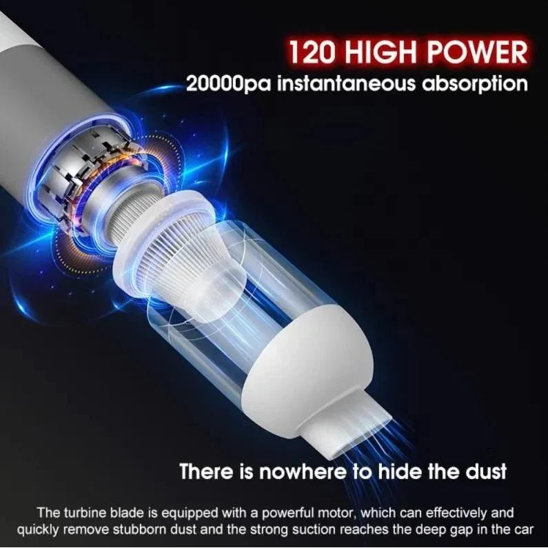 Mini Car Vacuum Cleaner – Portable Handheld Auto Vacuum