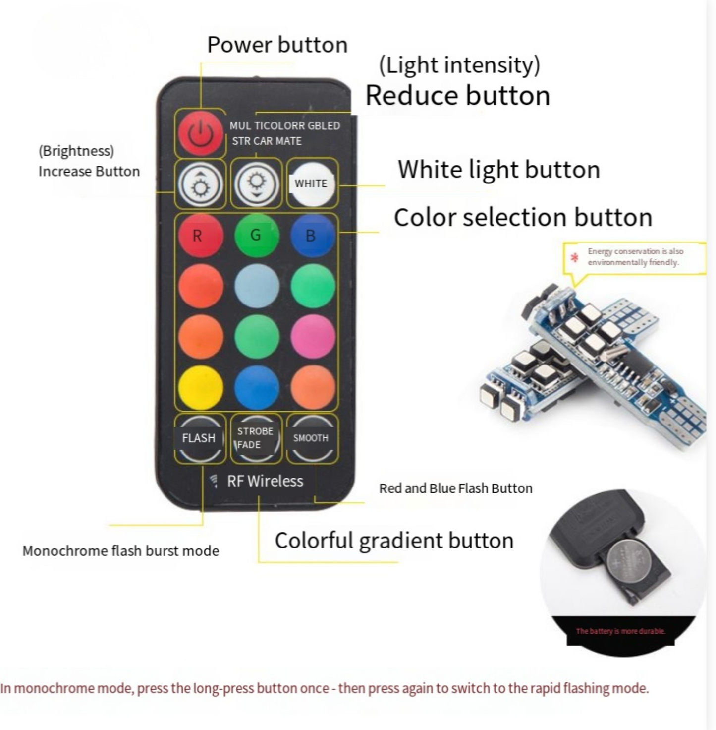 Car LED Interior Lights – 13 Colors RGB Ambient Lighting Kit