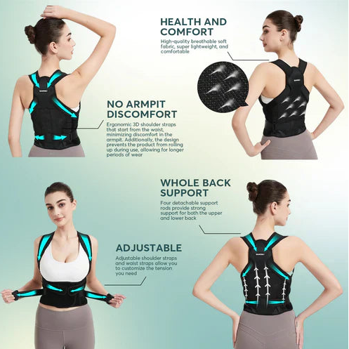 Posture Corrector Brace – Adjustable Back Support for Men & Women