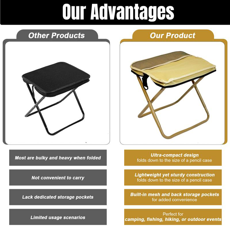 Foldable Camping Backpack Stool - Portable Heavy Duty Fishing Chair