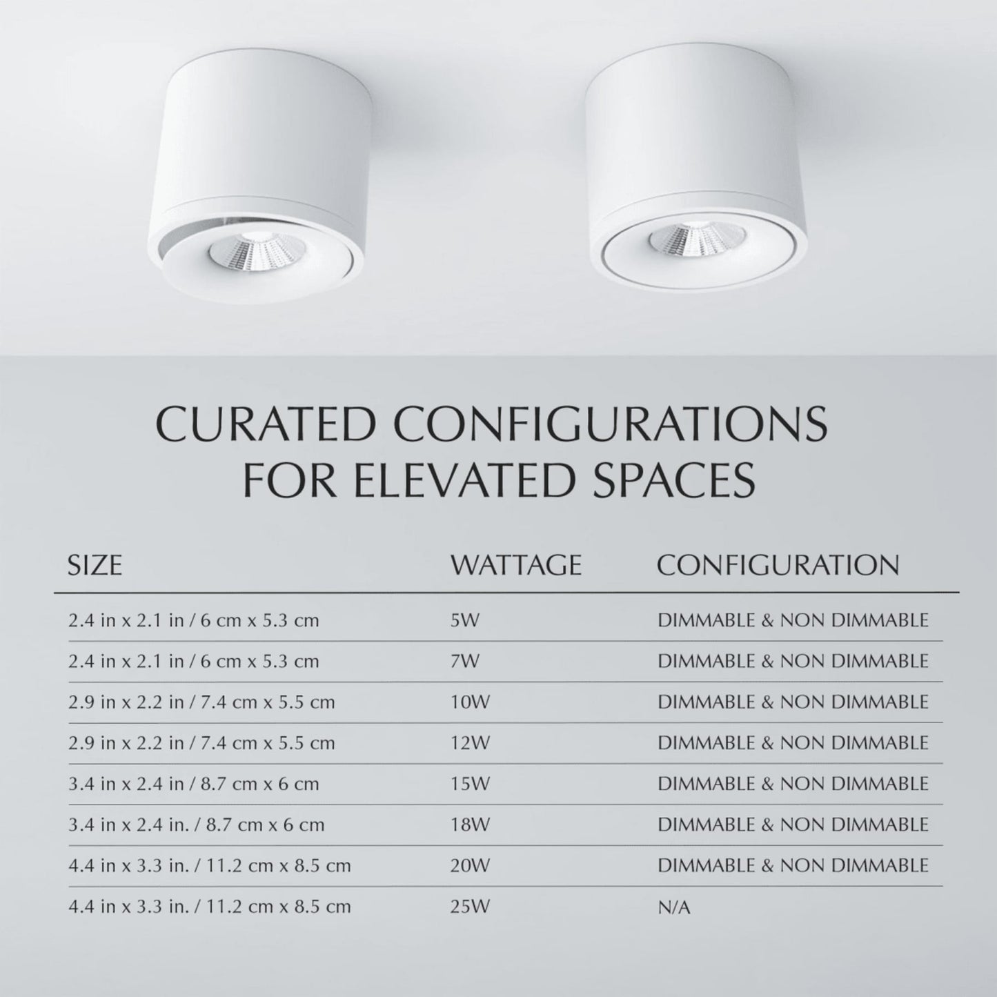 Modern Flush Mount LED Ceiling Light