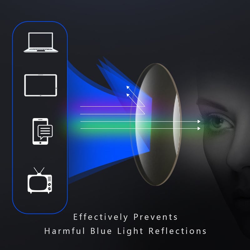 Titanium Progressive Glasses - Ultra Light Anti Blue Reading Lens