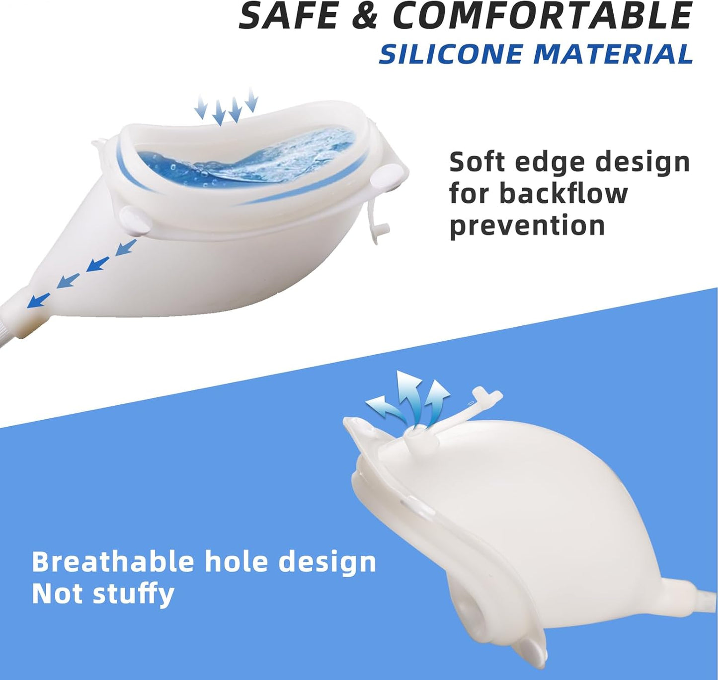 Wearable Incontinence Urine Collector Bag - Portable Male Female