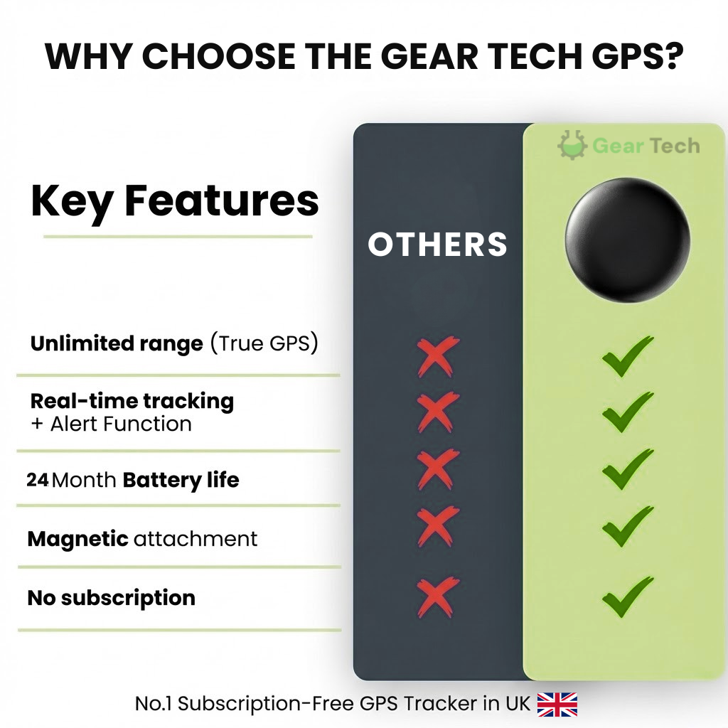 24/7 GPS Vehicle Tracker No Monthly Fee iOS Android Security Cam