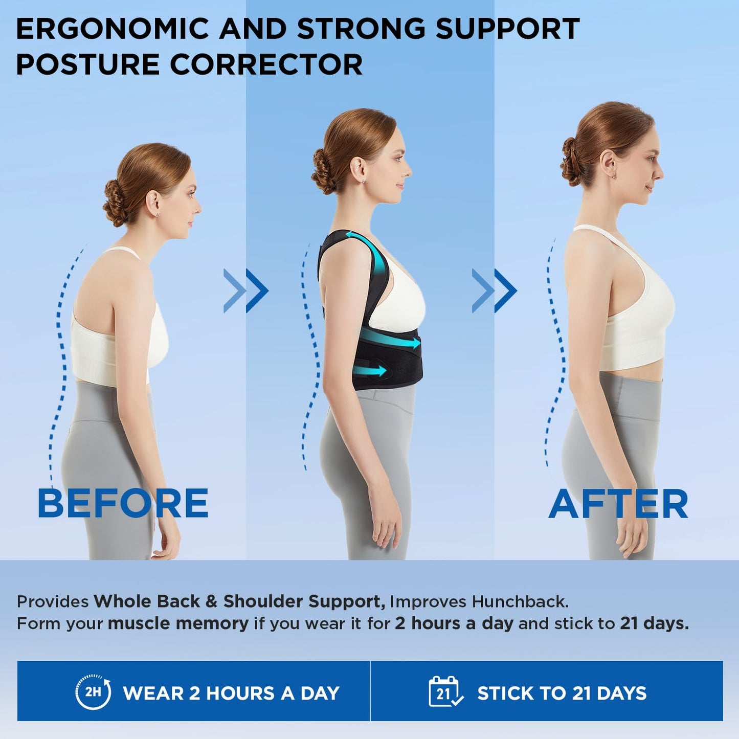 Posture Corrector Brace – Adjustable Back Support for Men & Women