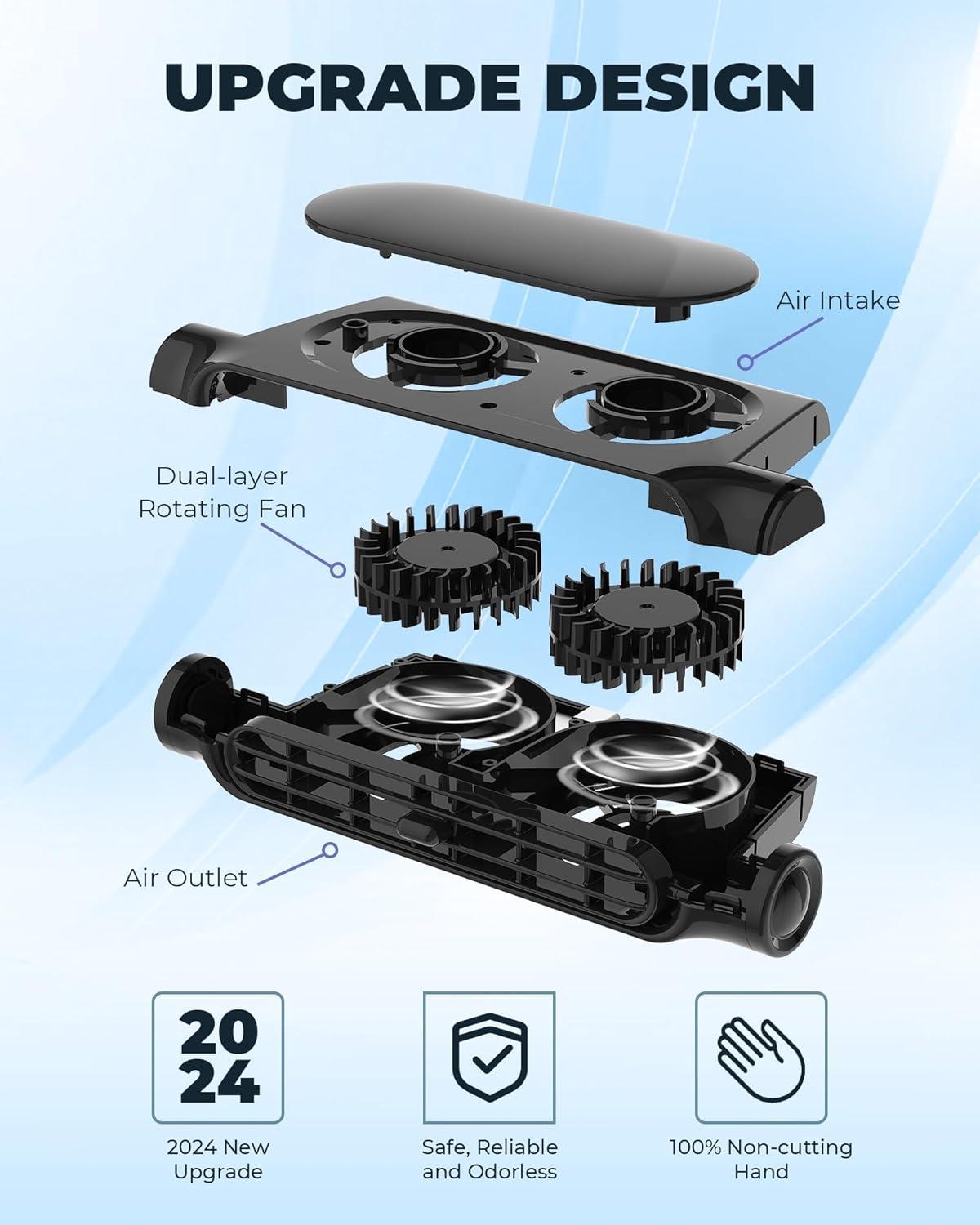 Bladeless USB Car Cooling Fan - 3-Speed Backseat Headrest Mount