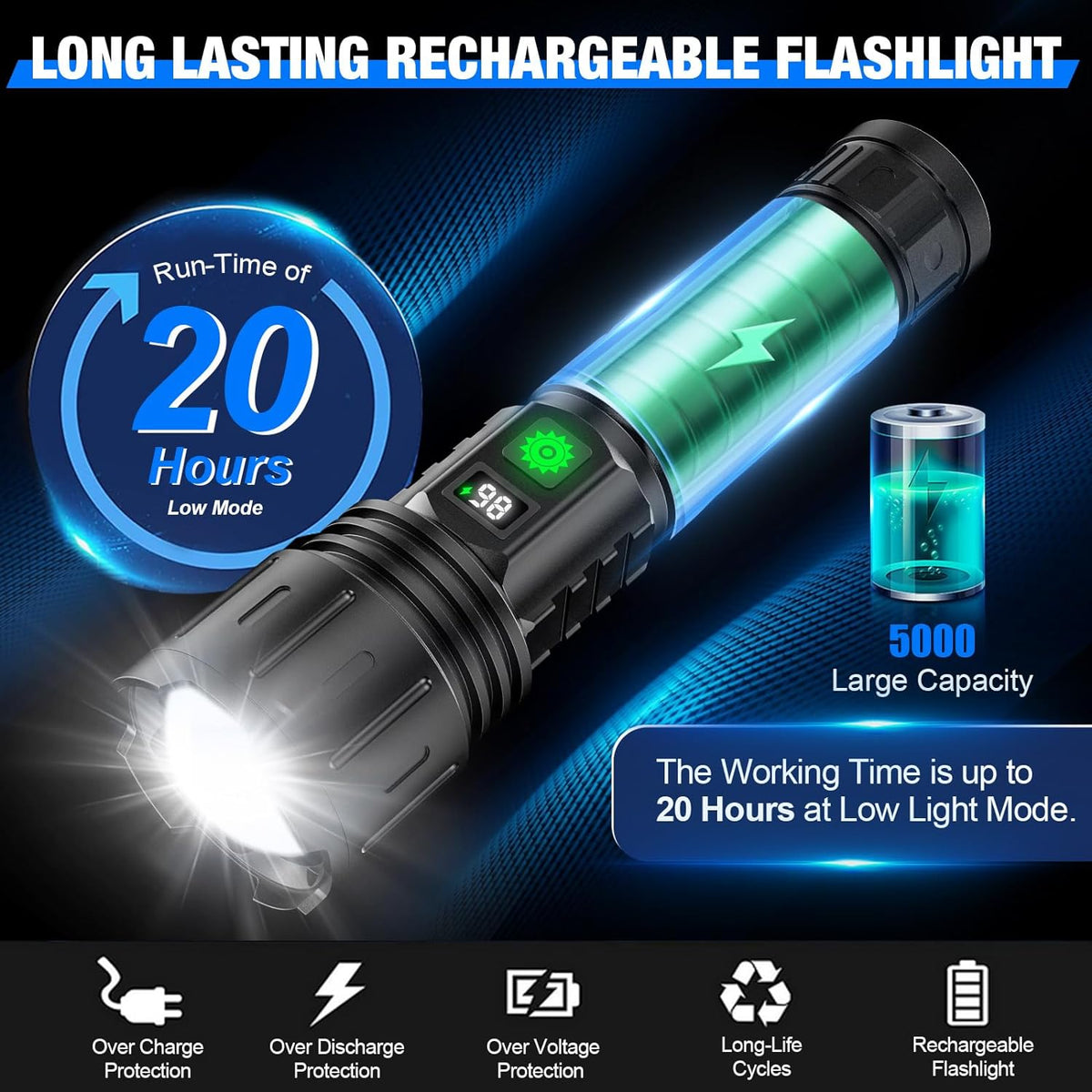 Ultra-Bright 100k Lumens Tactical Torch – USB-C Power Bank
