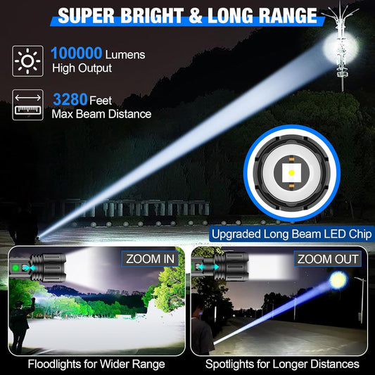 Ultra-Bright 100k Lumens Tactical Torch – USB-C Power Bank
