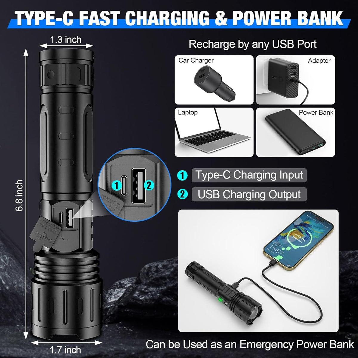 Ultra-Bright 100k Lumens Tactical Torch – USB-C Power Bank