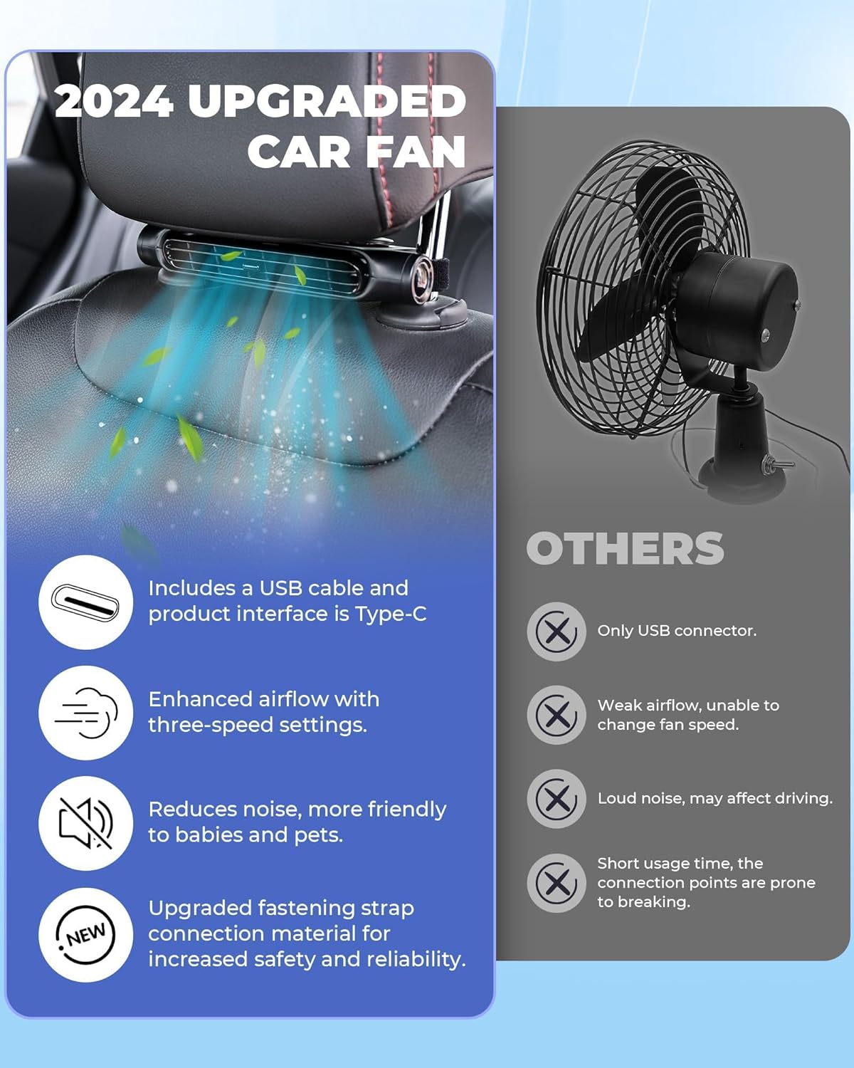 Bladeless USB Car Cooling Fan - 3-Speed Backseat Headrest Mount