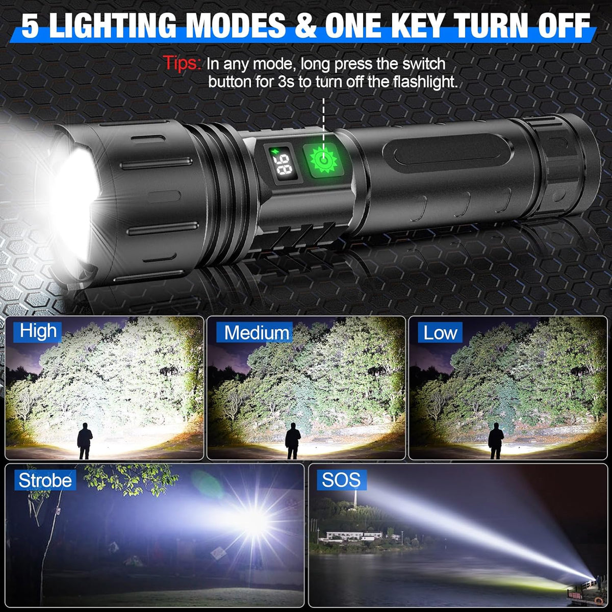 Ultra-Bright 100k Lumens Tactical Torch – USB-C Power Bank