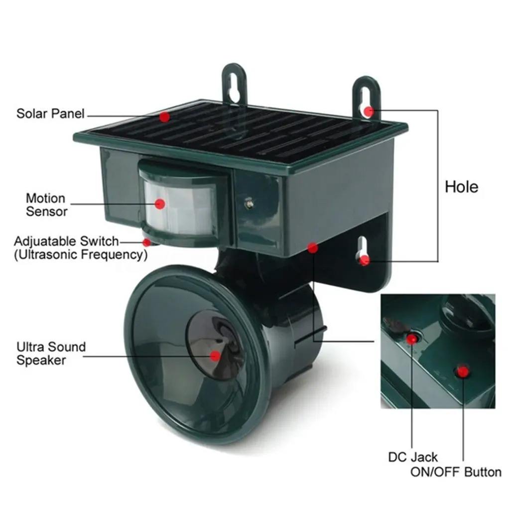 Solar Bird Repeller PIR Motion Sensor - Waterproof Pigeon Deterrent