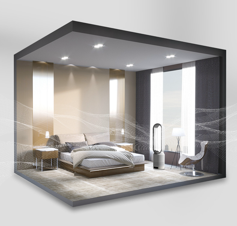 Indoor Air Purifier with UV and Multi-Speed Oscillation