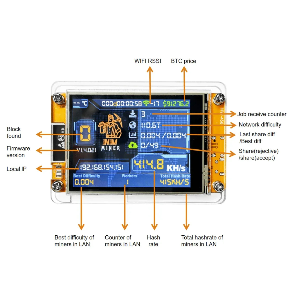 ESP32 Solo Miner - 2.8 Inch Display Crypto Node 960 KH/s