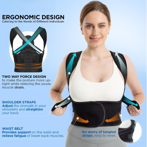 Posture Corrector Brace – Adjustable Back Support for Men & Women