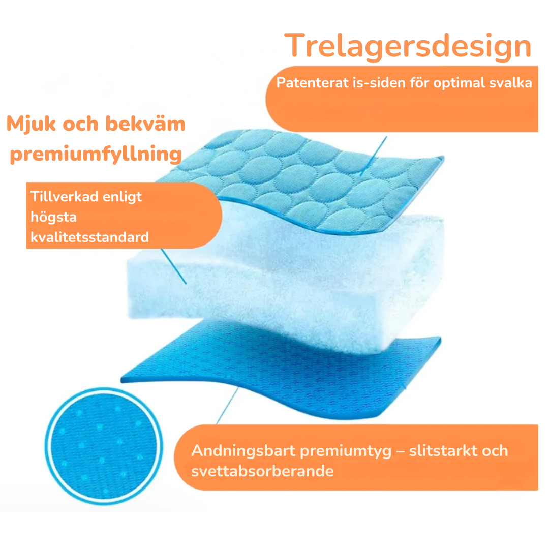 Reusable Pet Cooling Mat for Dogs and Cats