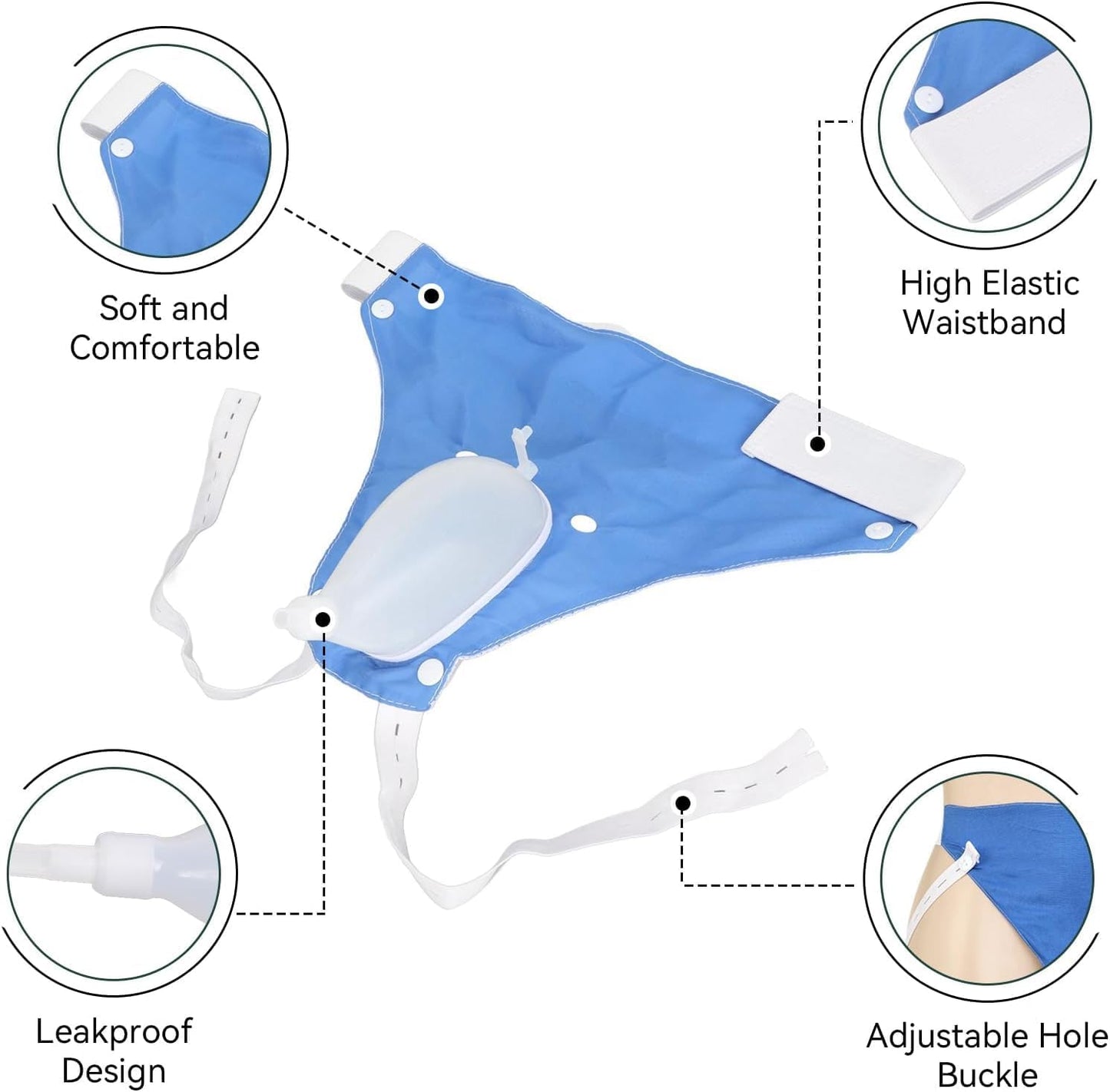 Wearable Incontinence Urine Collector Bag - Portable Male Female