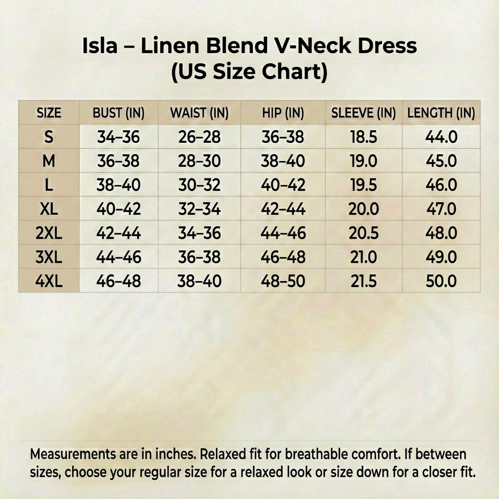 Isla - Linen-Blend V-Neck Dress - Effortless Summer Midi with Lace Detailing