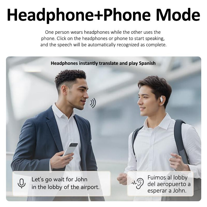 AI Translator Earbuds – Real-Time Translation Wireless Bluetooth 5.4