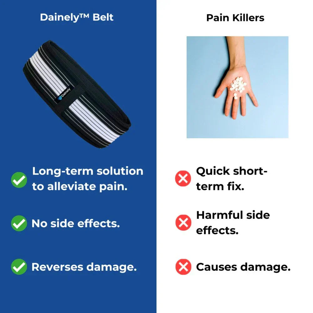 Lower Back & Hip Support Compression Belt