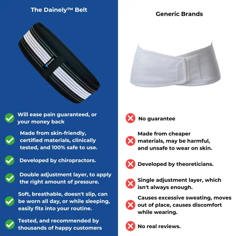 Lower Back & Hip Support Compression Belt