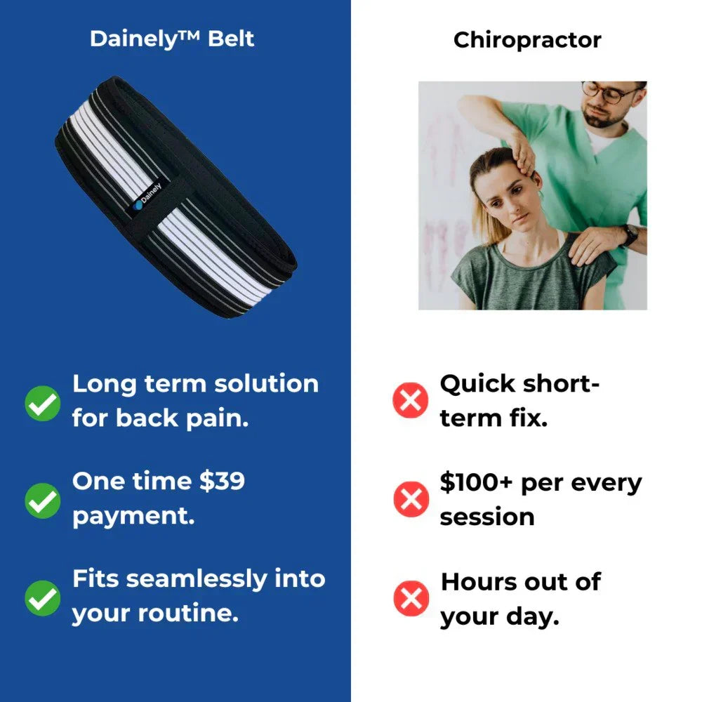 Lower Back & Hip Support Compression Belt
