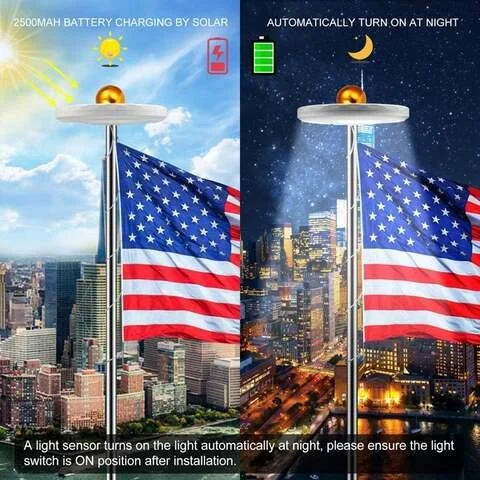 Solar-Powered LED Flagpole Light