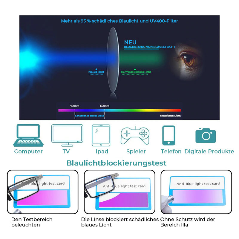 Folding Reading Glasses with Blue Light Filtering Lenses