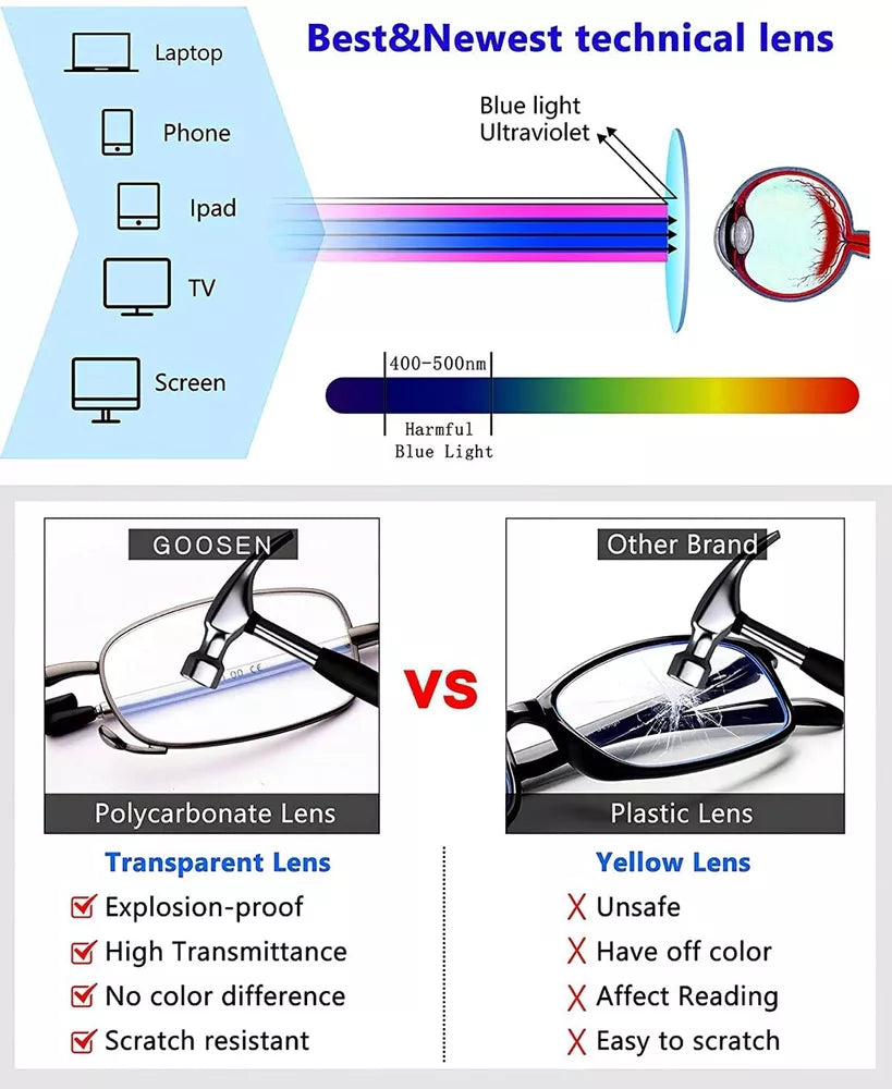 Unisex Folding Reading Glasses with Case