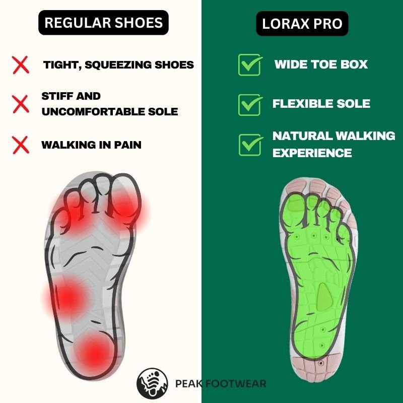 Unisex Barefoot Shoes – Flexible Non-Slip Sole